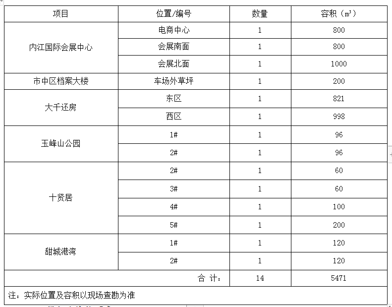 1618480647563596.png image.png