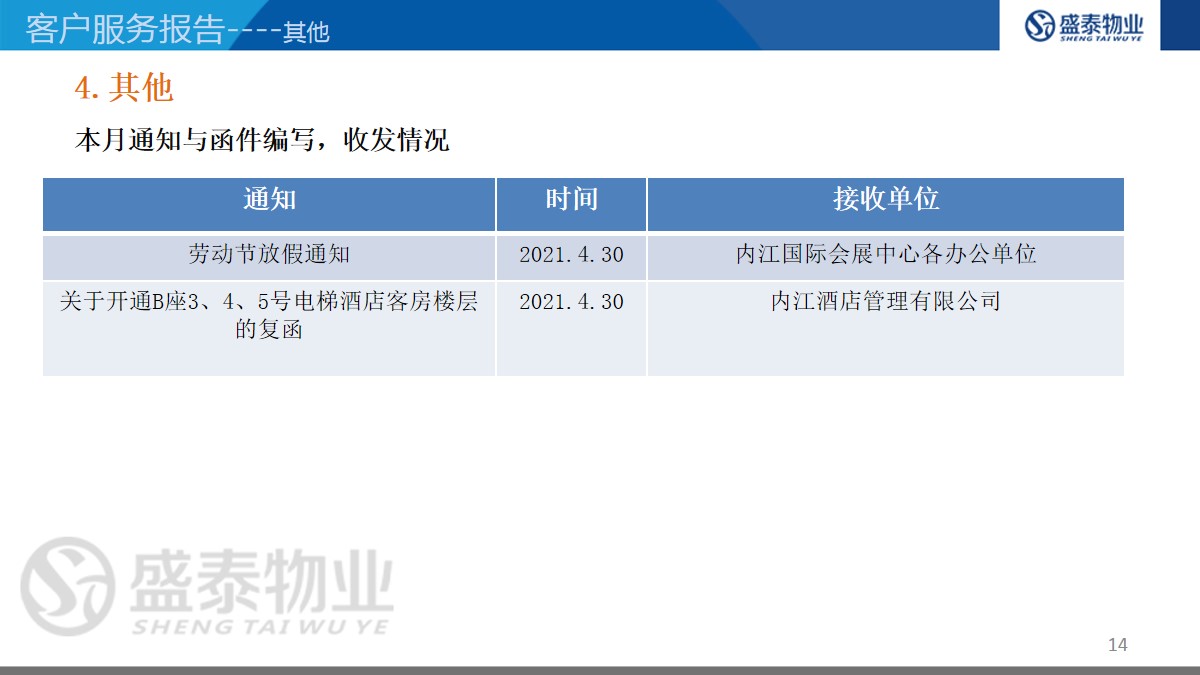 1620272398932372.jpg 幻燈片14.jpg